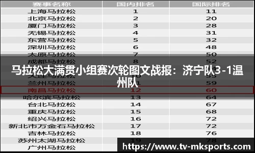 MK体育