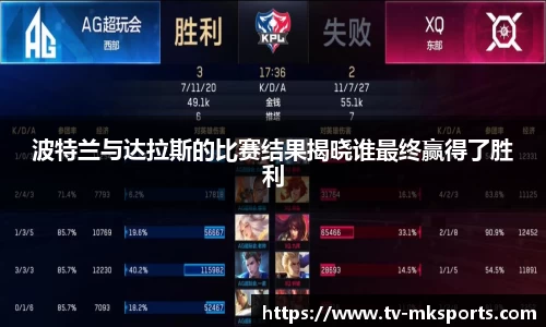 波特兰与达拉斯的比赛结果揭晓谁最终赢得了胜利